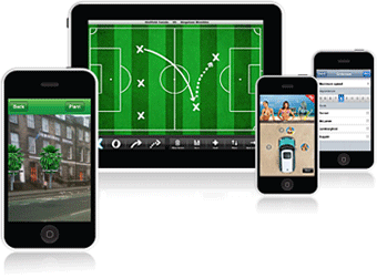 Software architecture